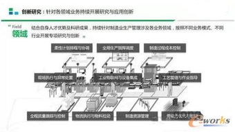 看mes系统如何提升智能工厂四大能力